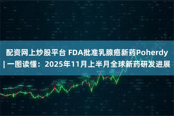 配资网上炒股平台 FDA批准乳腺癌新药Poherdy| 一图读懂：2025年11月上半月全球新药研发进展