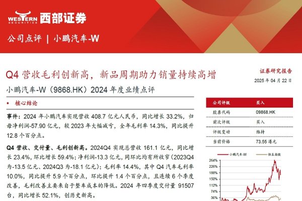 中股配资官网 【研报推荐】小鹏汽车-W：Q4营收毛利创新高，新品周期助力销量持续高增