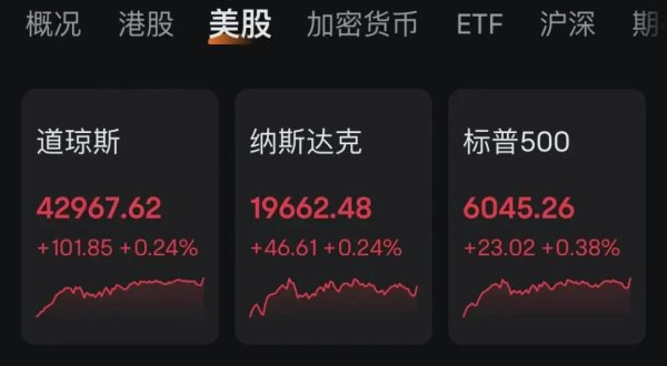 股票配资推荐 美国宣布：对洗衣机、冰箱等加关税！美股走高，中概股飘绿！