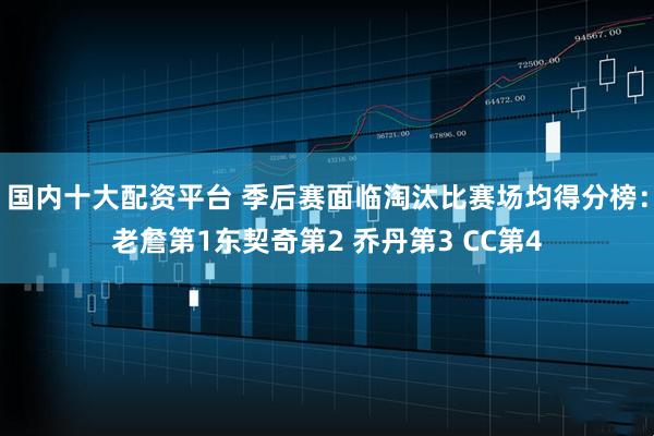 国内十大配资平台 季后赛面临淘汰比赛场均得分榜：老詹第1东契奇第2 乔丹第3 CC第4